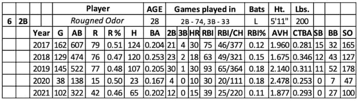 Screen Shot 2022-01-12 at 10.45.50 AM